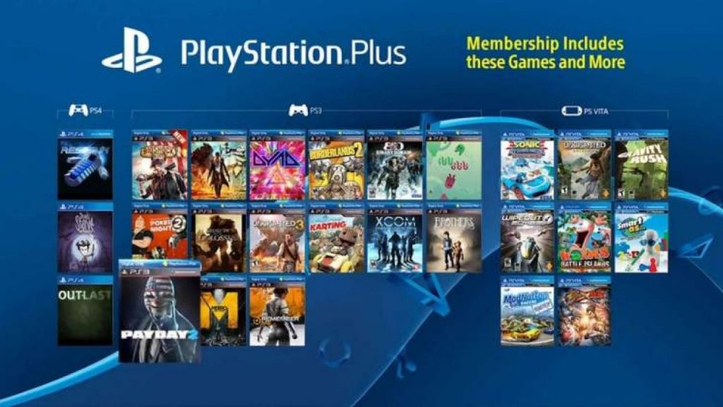 ps4 games january 2020